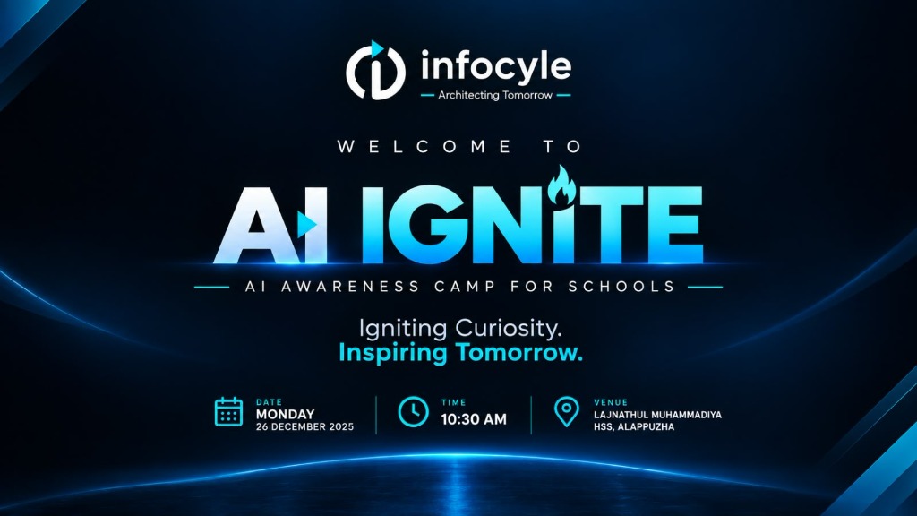 AI IGNITE: Empowering Young Minds at Lajnathul Muhammadiya HSS